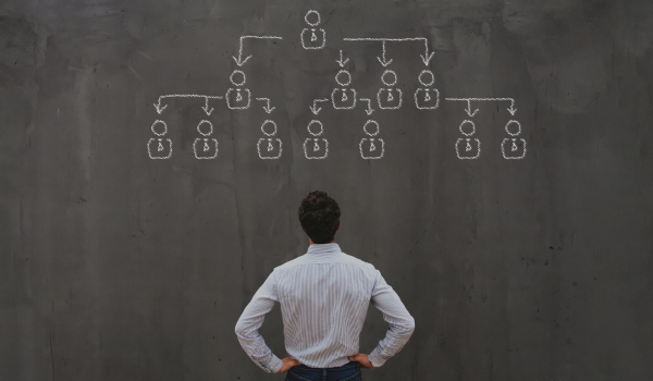 Task Management